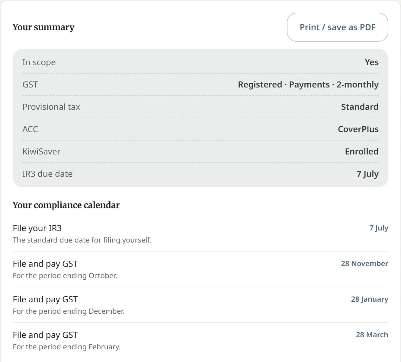 The summary in the Hub: GST registered on the payments basis, 2-monthly; standard provisional tax; CoverPlus; and the first due dates.